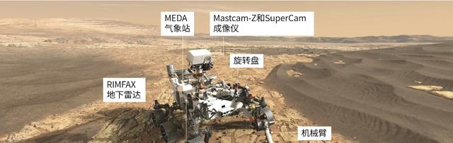 NASA在火星上钻了一个洞,洞还在,挖出来的东西却消失了
