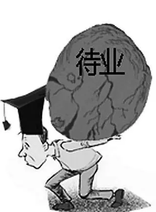 购房置业|“恶意待业”，是谁发明的词汇？原因几何？