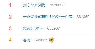 沈腾|尴尬!沈腾离婚风波后带妻子露面秀恩爱,却与马丽穿情侣装上热搜