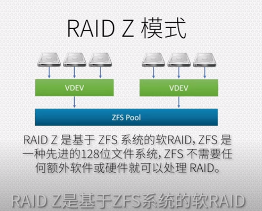 硬盘|RAID是磁盘阵列吗？什么是RAID? RAID等级有哪些？