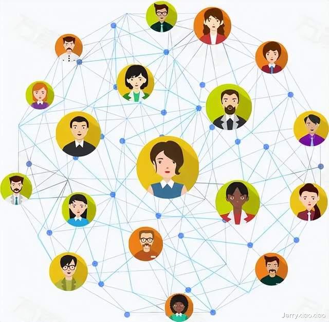 00后|2022年这样的困难时期，大学毕业生该如何找工作呢？