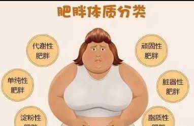 低血糖 长期不吃晚饭,除了变瘦以外,或许要面临以下这四个问题