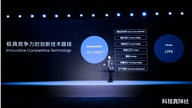 OPPO|悲情的柔宇告诉你：千万别高估折叠屏幕手机