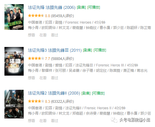 TVB|?TVB的《法证先锋5》,求求别拍了!