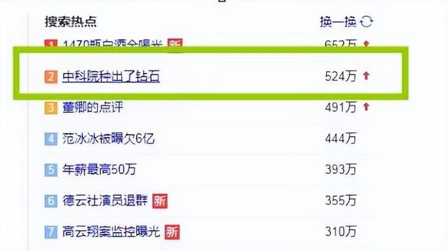 钻石被河南“玩”到白菜价?30000跌到8千,网友:本来就是白菜