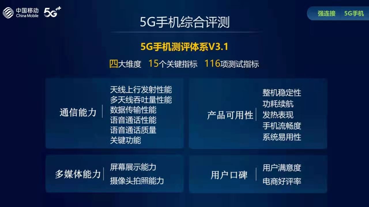 5g手机|最新5G手机综合测评，看看你的手机上榜了吗？