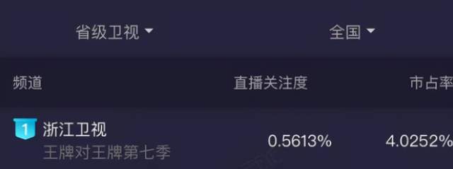 沙溢|《王牌对王牌》：沙溢说我参演《流浪地球2》演了一个球