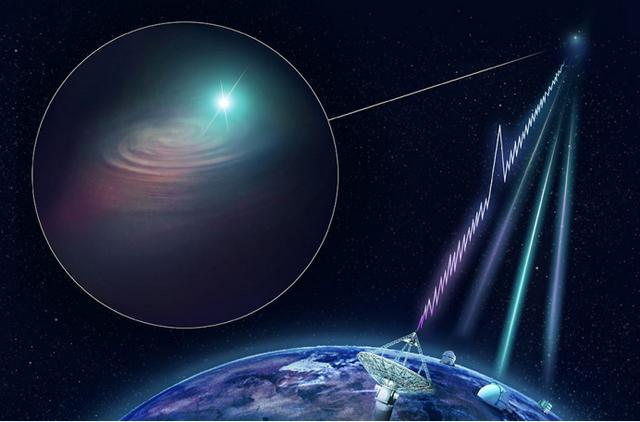 5个外星信号传到地球,太空望远镜的意外发现,揭开20年的谜团