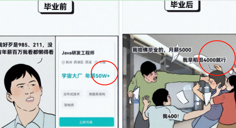 00后|00后初入职场，一组“梗图”对比毕业前后状态，一整个人笑不活了