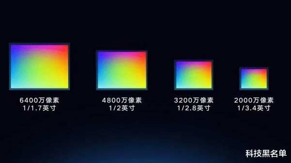 手机厂商|现在手机厂商不谈一亿像素了