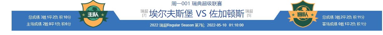 教练|精选竞彩意甲足球前瞻：历史交锋碾压对手 罗马有信心抢分而回（内含 比分 扫盘）