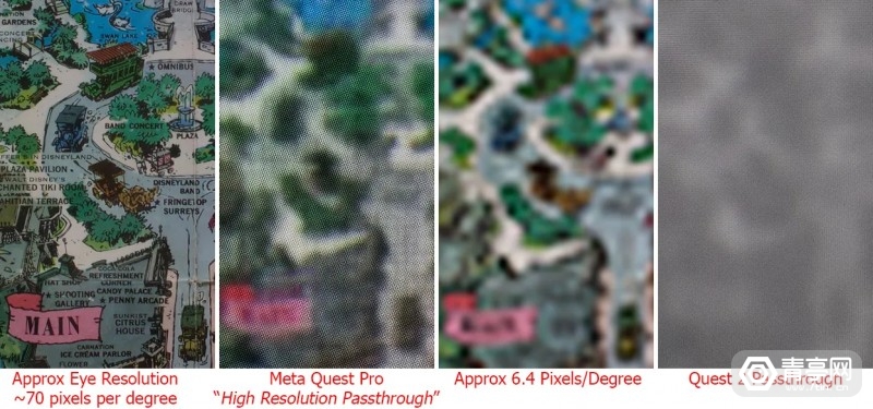 Karl Guttag:Quest Pro透视效果差,并不适合商用