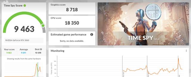 IT之家|等等党胜利了!甜品卡3060和3050成为香饽饽!两者的差距有多大?