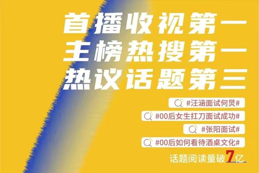 芒果台|失格还是创新？芒果台剑走偏锋，抛弃了何炅和汪涵，却收视第一