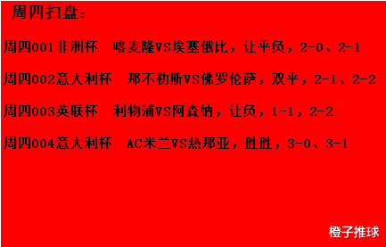 AC米兰|周四竞彩推荐：那不勒斯VS佛罗伦萨+ AC米兰VS热那亚；附4场参考