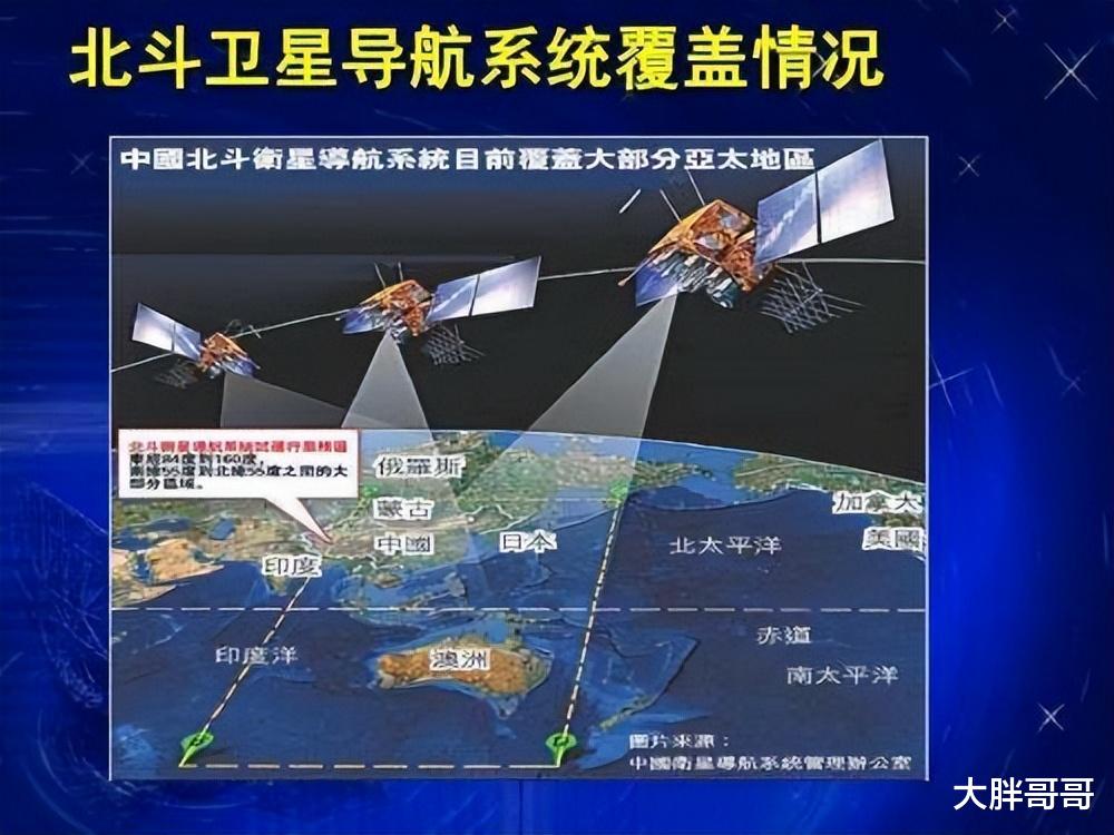 北斗卫星导航系统|印度使用什么导航？与中国“北斗”相比，印度自建系统更有优势？