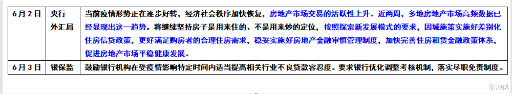 楼市|谢逸枫：挤牙膏式政策无法振兴房地产 一揽子措施刻不容缓