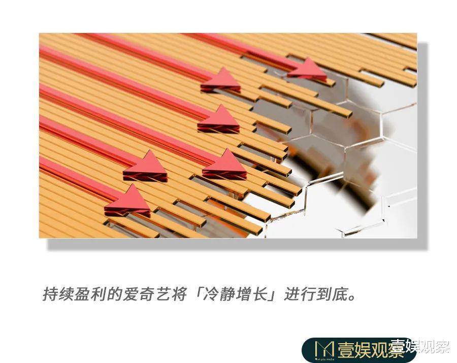 软件|会员大增1000万，爱奇艺的好内容正循环体系完成试炼