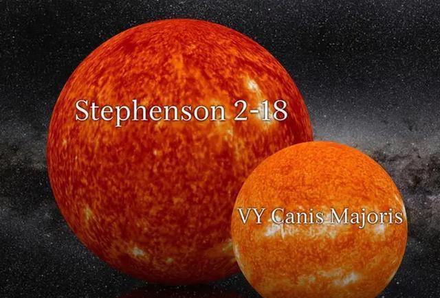 最大恒星直径30亿公里,仅有0.3光年,哪些天体直径1光年?