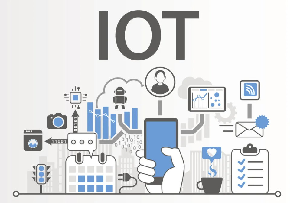 电子商务|一文看懂物联网、云计算、大数据、人工智能、5G、和区块链