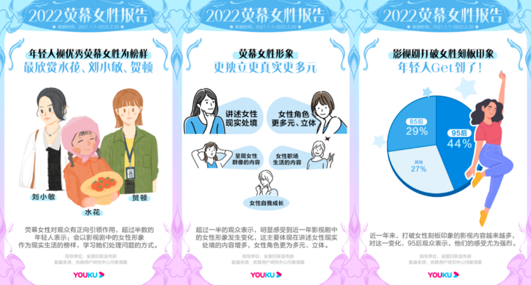 职业教育|“她内容”成“爆款制造机”，优酷为何能牢牢抓住女性市场？