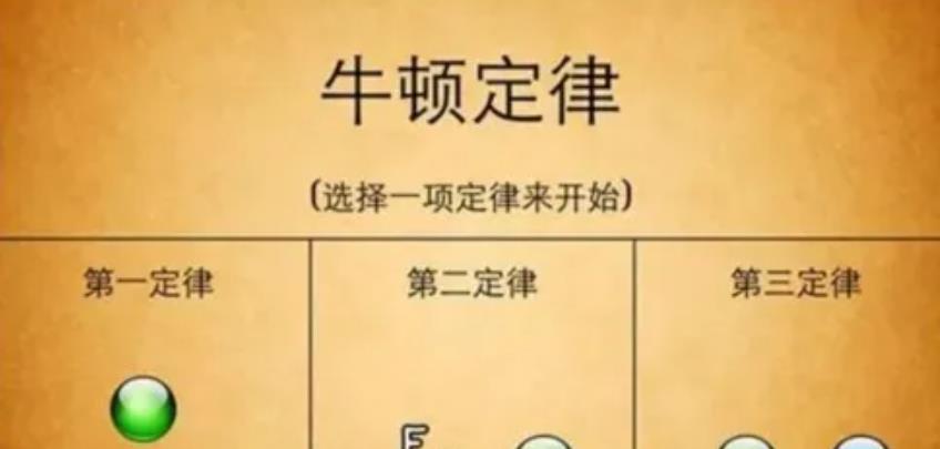 牛顿定律存在缺陷，相对论不够完美，会有终极理论吗？