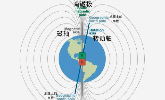 将青蛙放进磁场,会得到一只反重力蛙,那把人放进去又会如何呢?