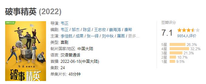 破事精英|《破事精英》评分7.1，剧情戳中职场打工人痛点，第五集封神