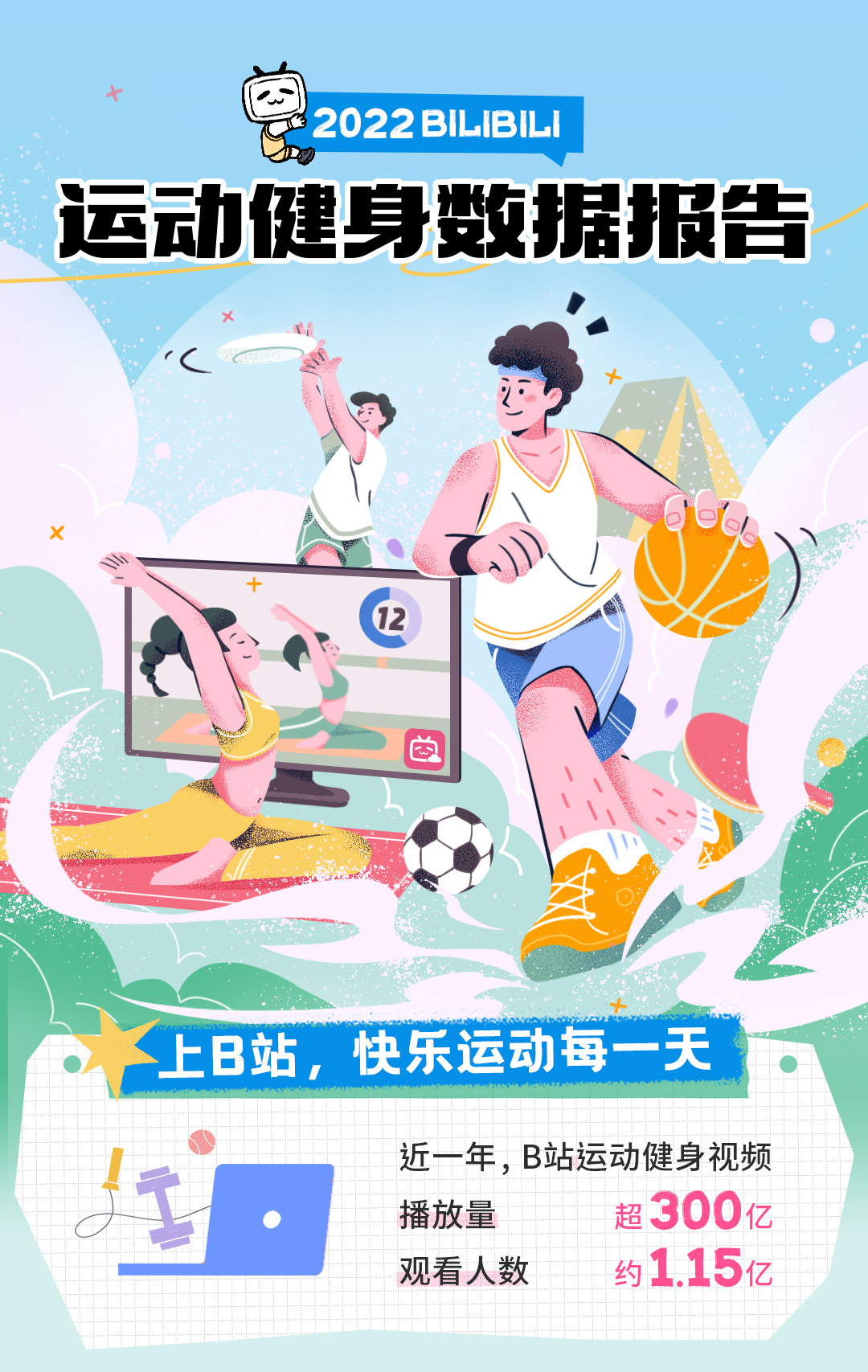 刘畊宏是大屏电视的“贵人”?