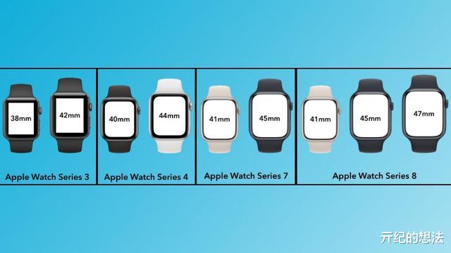 Apple Watch|Apple Watch Pro曝光：拥有更大的屏幕和更长续航，或900美元起