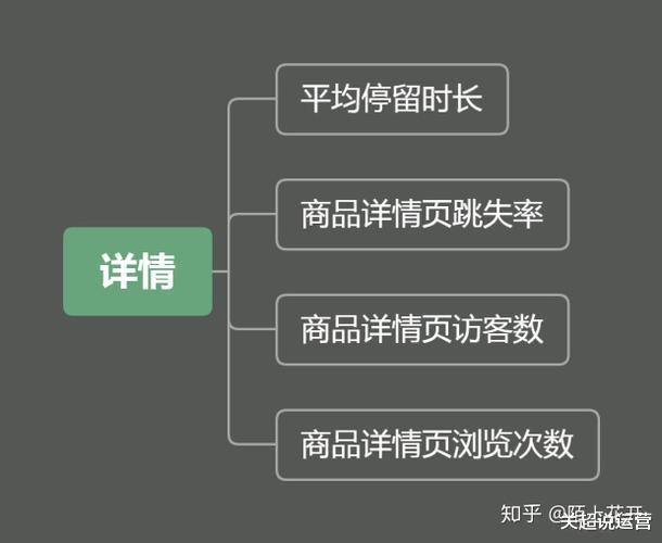 大数据|大数据时代来了吗？它将是一个怎样的时代，你怎么看（二十四）