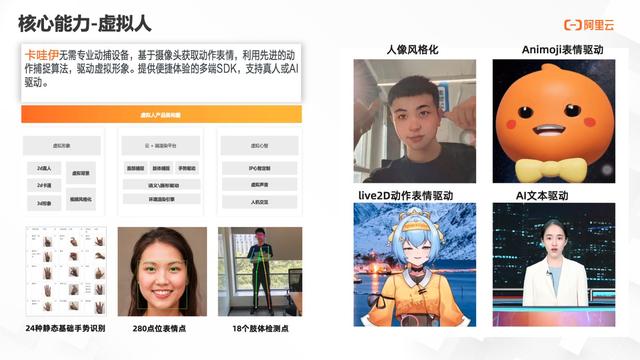 MySQL|如何在云端重塑内容生产？来看这场虚拟人主持的发布会