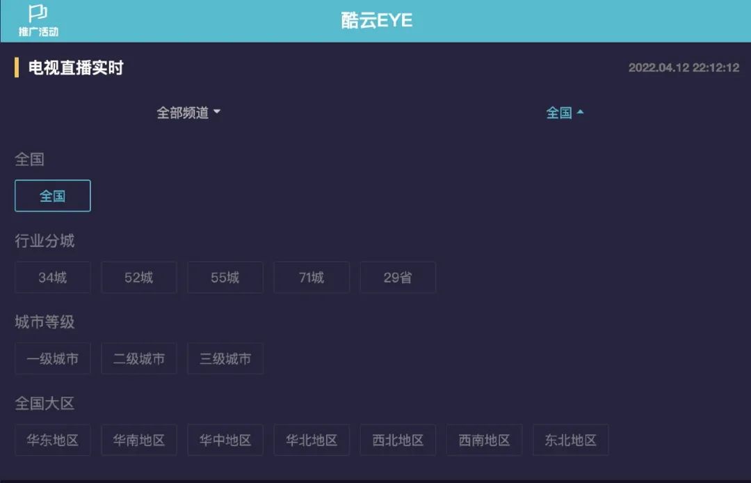 索福瑞|收视率之争绵延20年，一个道理颠扑不破