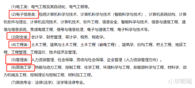 电工|想进国家电网，除了电工类专业，这三大专业，也很容易进入