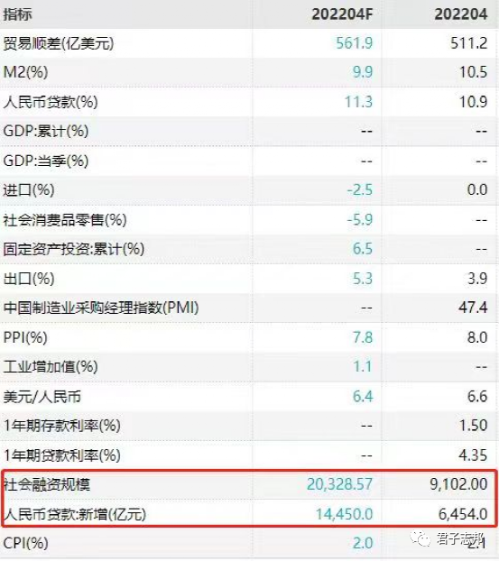 天房发展|杭州二手房销量近几月回升缓慢，分析认为：利好政策对于买家并不买账