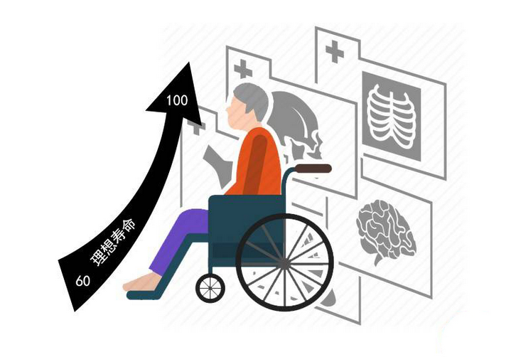 睡眠|枸杞如何吃养生？每天嚼几颗，4个好处显而易见！3类人不易常识