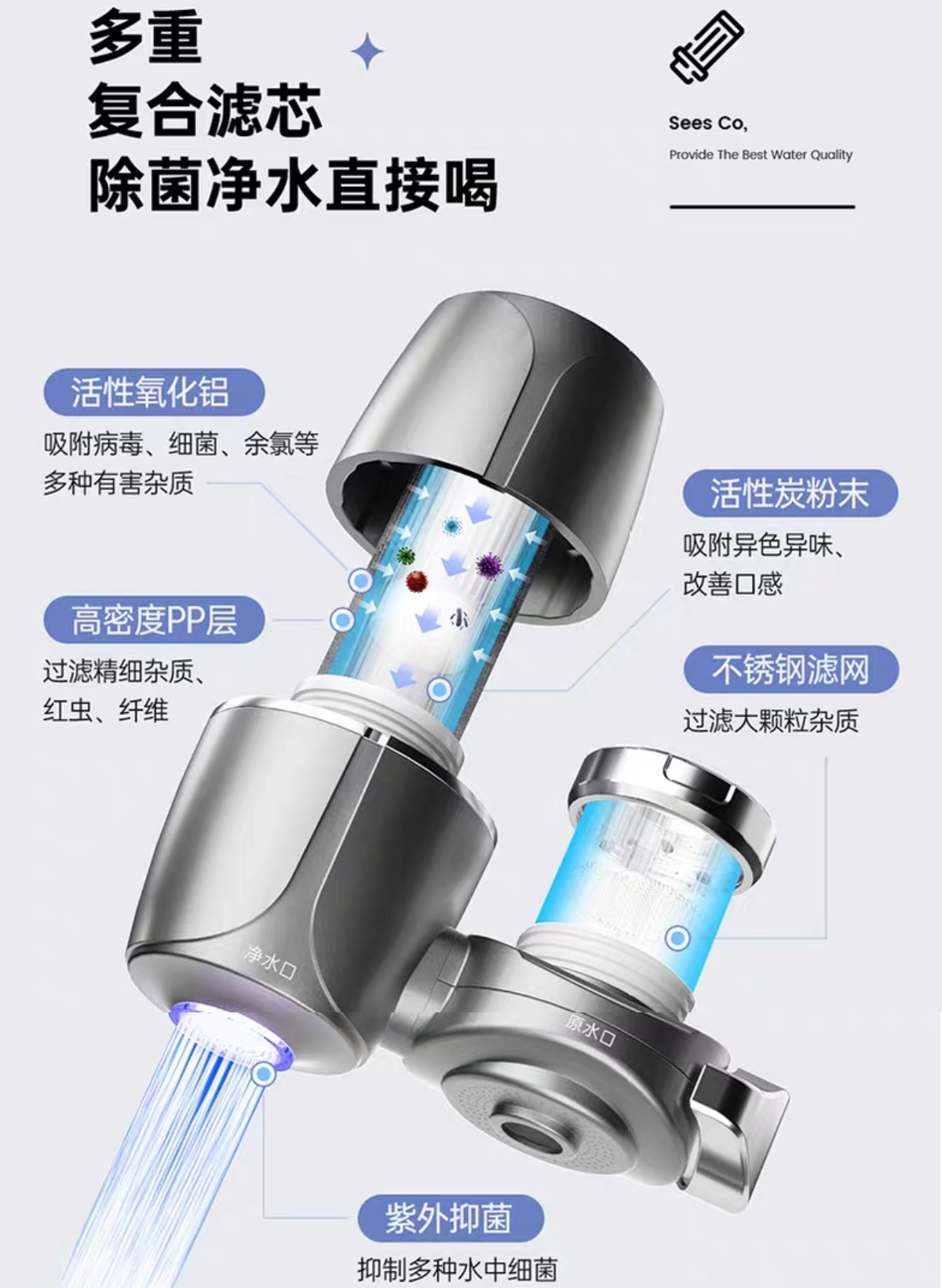 笔记本|食用水如何过滤杂质？实测小质净水器挑战性价比，不错的选择