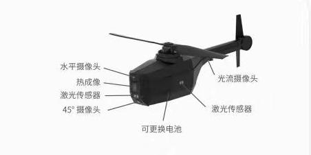 华擎|36氪首发｜「华擎创新」获数千万元Pre-A轮融资，主打侦察级微型无人机