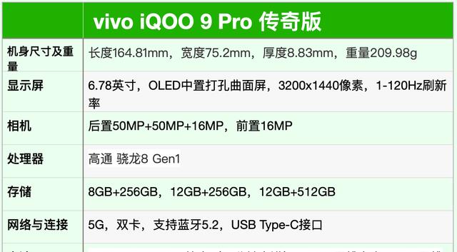 评测|vivoiQOO9Pro传奇版评测:一款优秀的全能旗舰手机