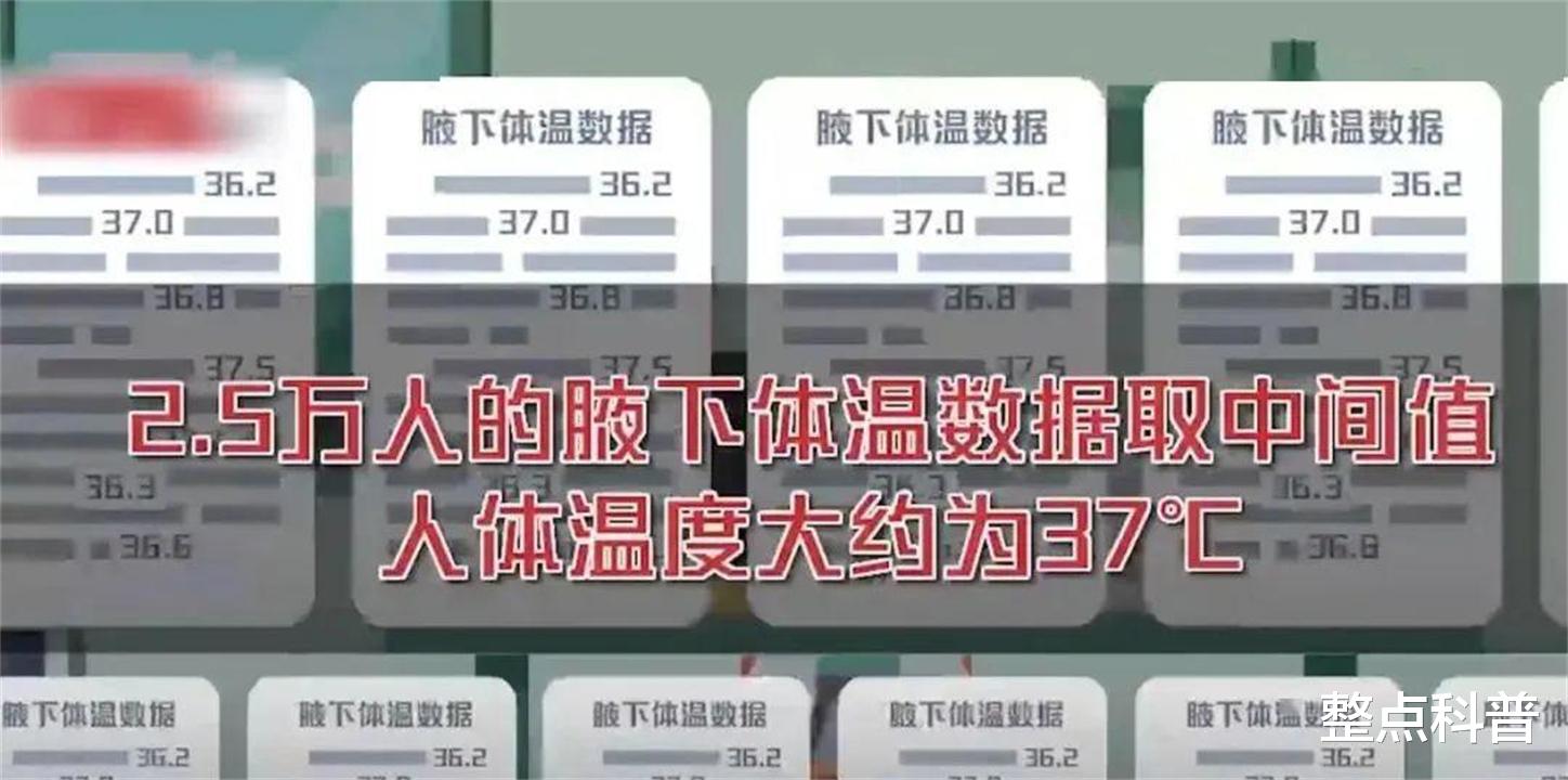 人类正常体温不再是37度，体温不断呈现下降趋势，这意味着什么?