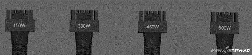 女生节|电源标准终于升级 ATX 3.0有啥不同