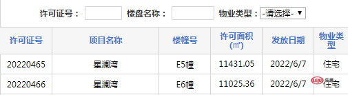 管理委员会|拿证速递|均价25795元/㎡,包河星澜湾2栋楼领新预售