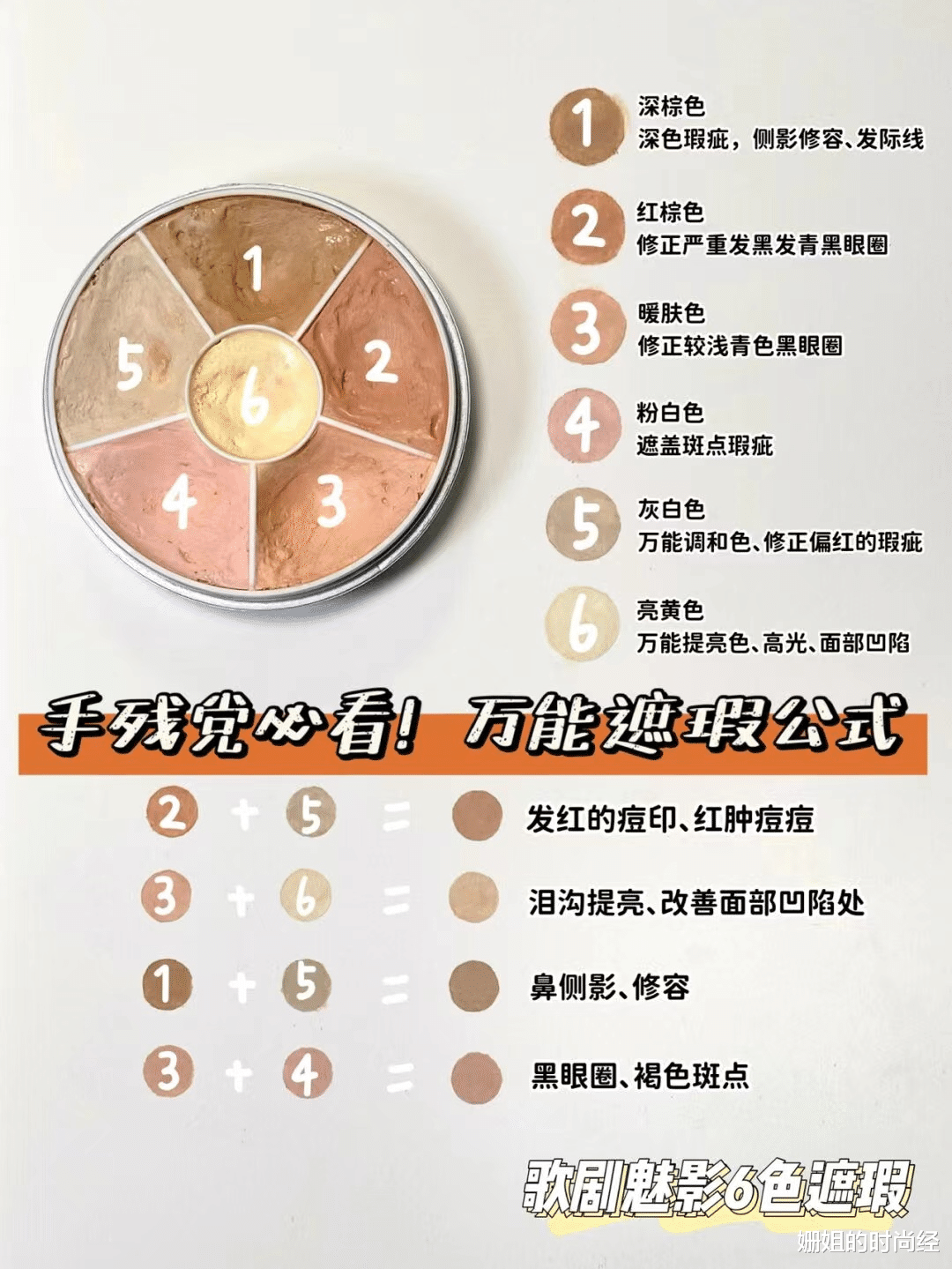 遮瑕 这5款公认好用的遮瑕：歌剧魅影遮瑕力优秀，Nars滋润又持久
