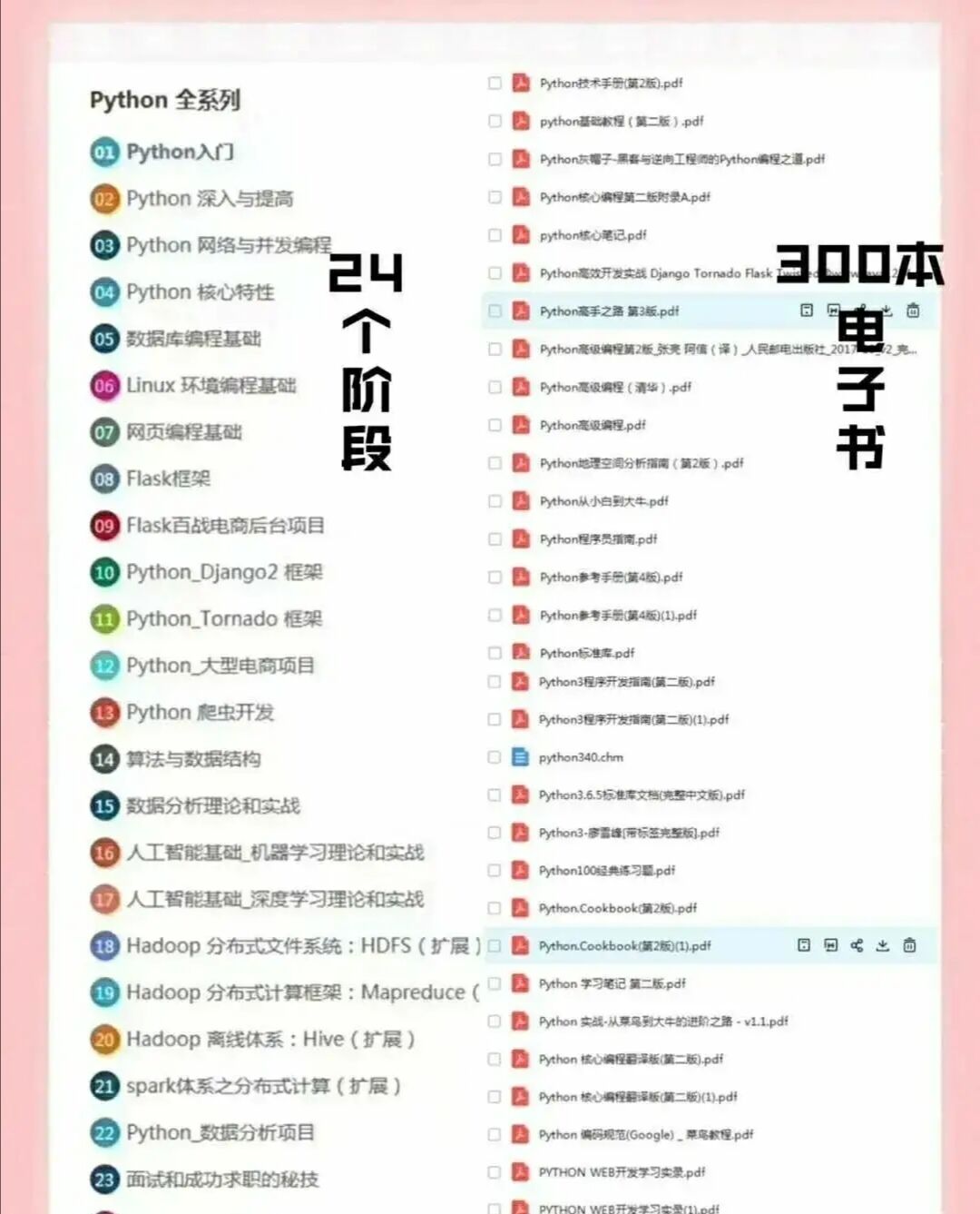 Python|阿里达摩院流出的400集python教程,完整版,建议收藏