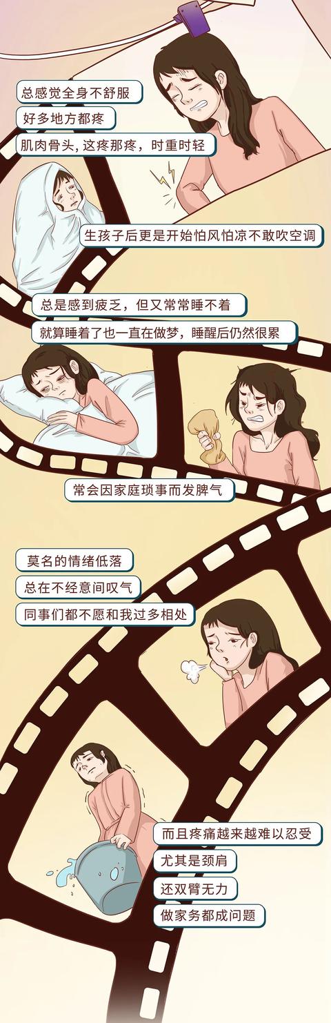 |浑身难受,哪儿都痛…这不是“矫情”,可能是病,得治