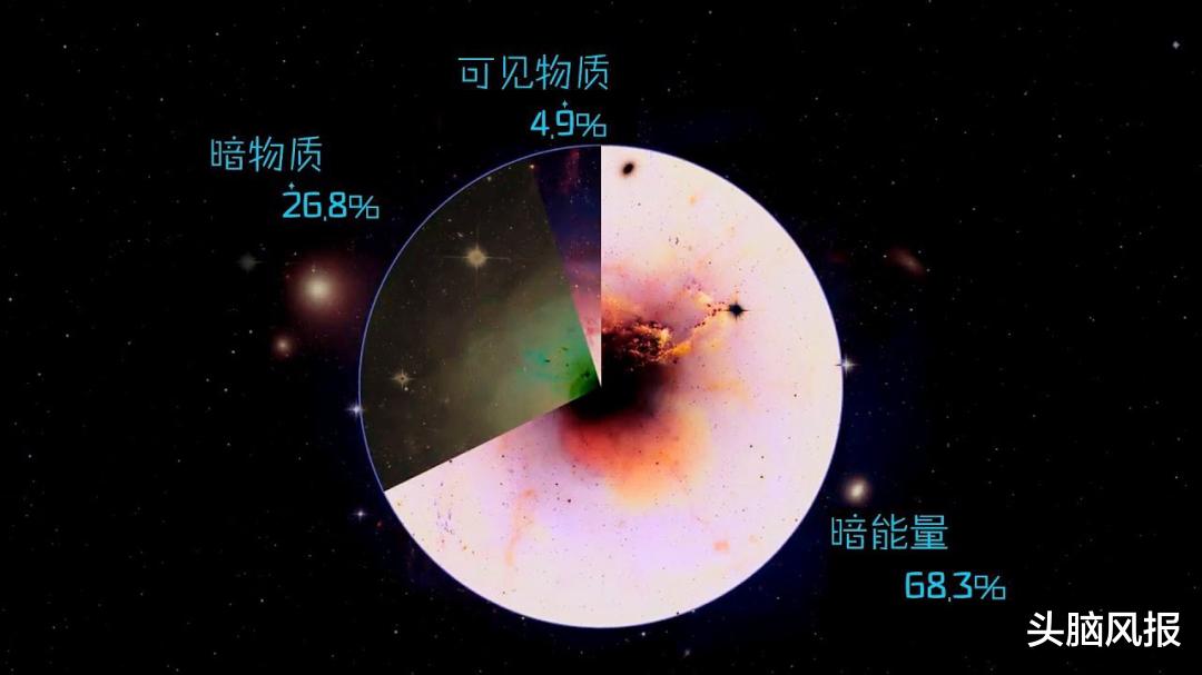 银河系中心为何能使上千亿颗恒星,围绕着它旋转?其中有什么?