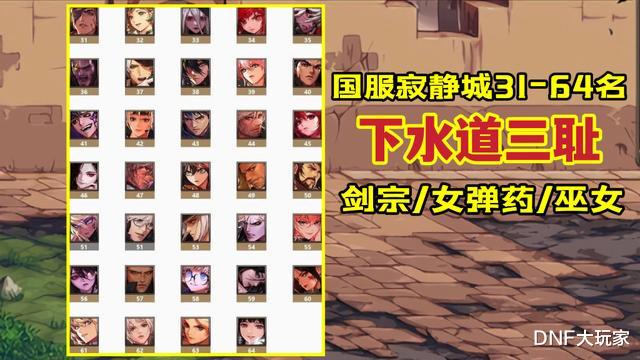 地下城与勇士|DNF:7月下水道榜单!巫女职业封神,成就双榜倒数第一