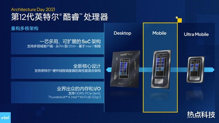 CPU|英特尔12代酷睿移动处理器解析:未来将推出第三代“雅典娜”计划