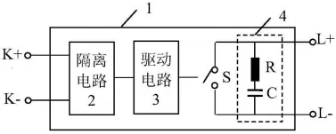 继电器|【原创分享】一文读懂继电器分类