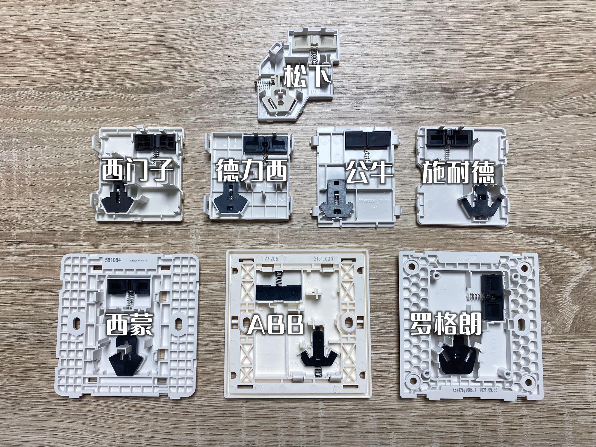 插座选购干货!8款主流插座华山论剑,孰优孰劣一比见分晓